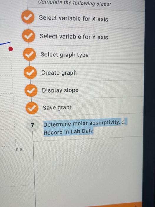 Solved X AXIS YAXIS GRAPH TYPE GRAPH Select X axis variable | Chegg.com