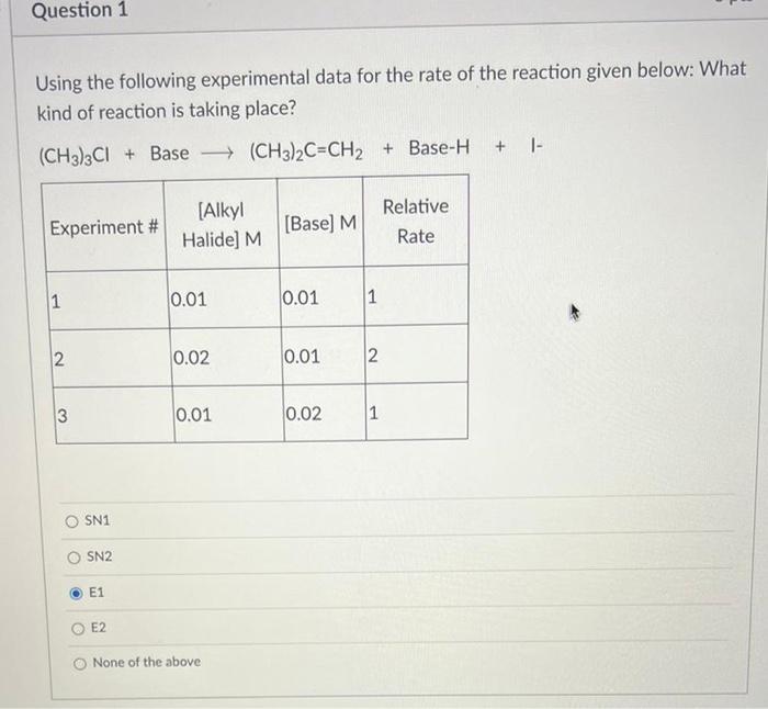 Solved Question 1 Using the following experimental data for | Chegg.com