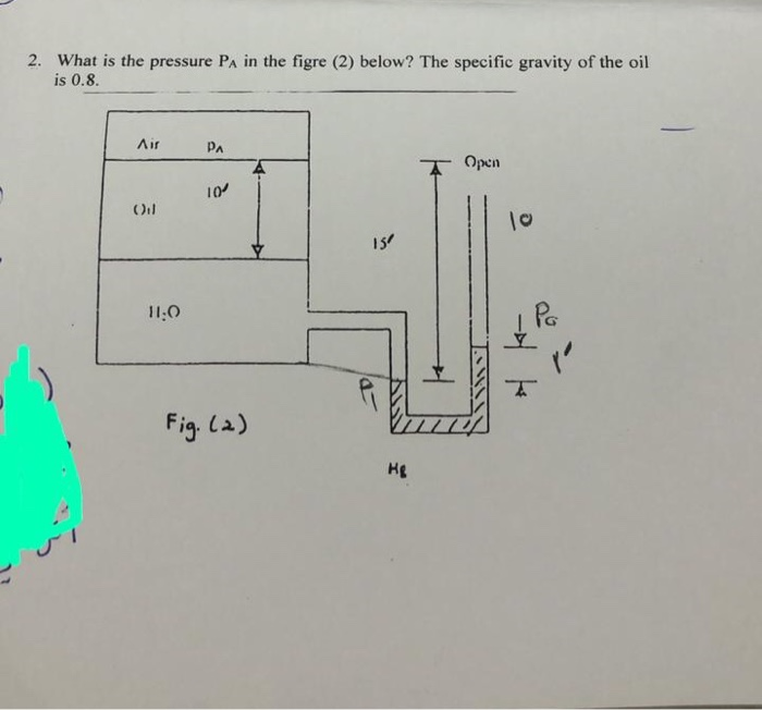 Solved 2. What is the pressure PA in the figre (2) below? | Chegg.com