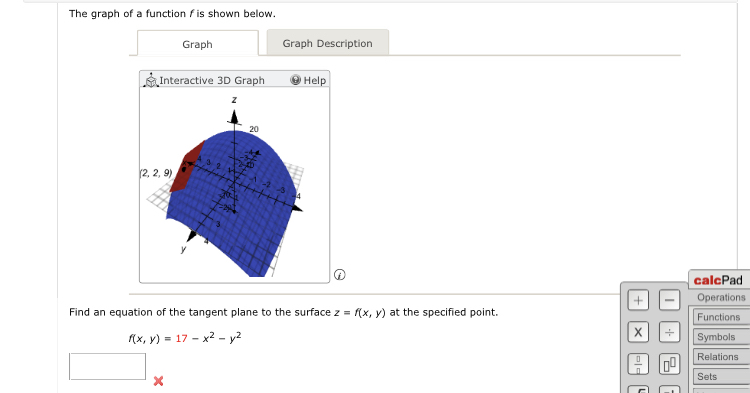 Solved The graph of a function f ﻿is shown | Chegg.com
