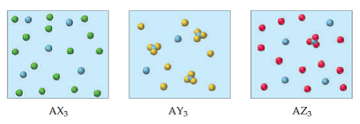 Solved: Three different substances, are dissolved in water with