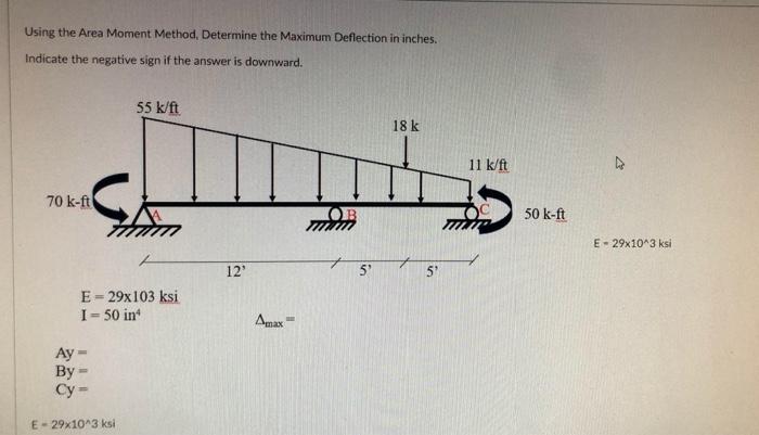 Solved Using the Area Moment Method, Determine the Maximum | Chegg.com