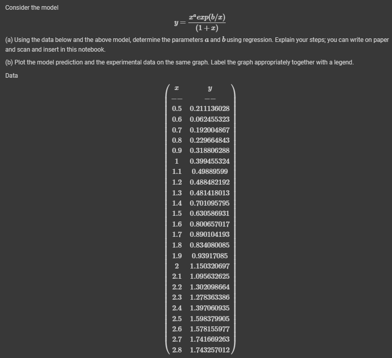 Solved Please solve using PythonConsider the | Chegg.com