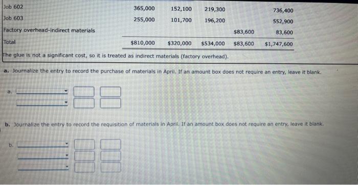 Journalize the entry to record the purchase of materials in April. If an amount box does not require an entry, leave it blank