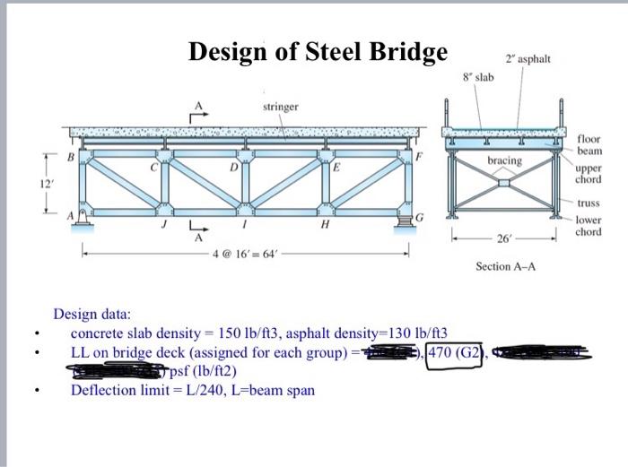 Solved Design data concrete slab density =150lb/ft3,