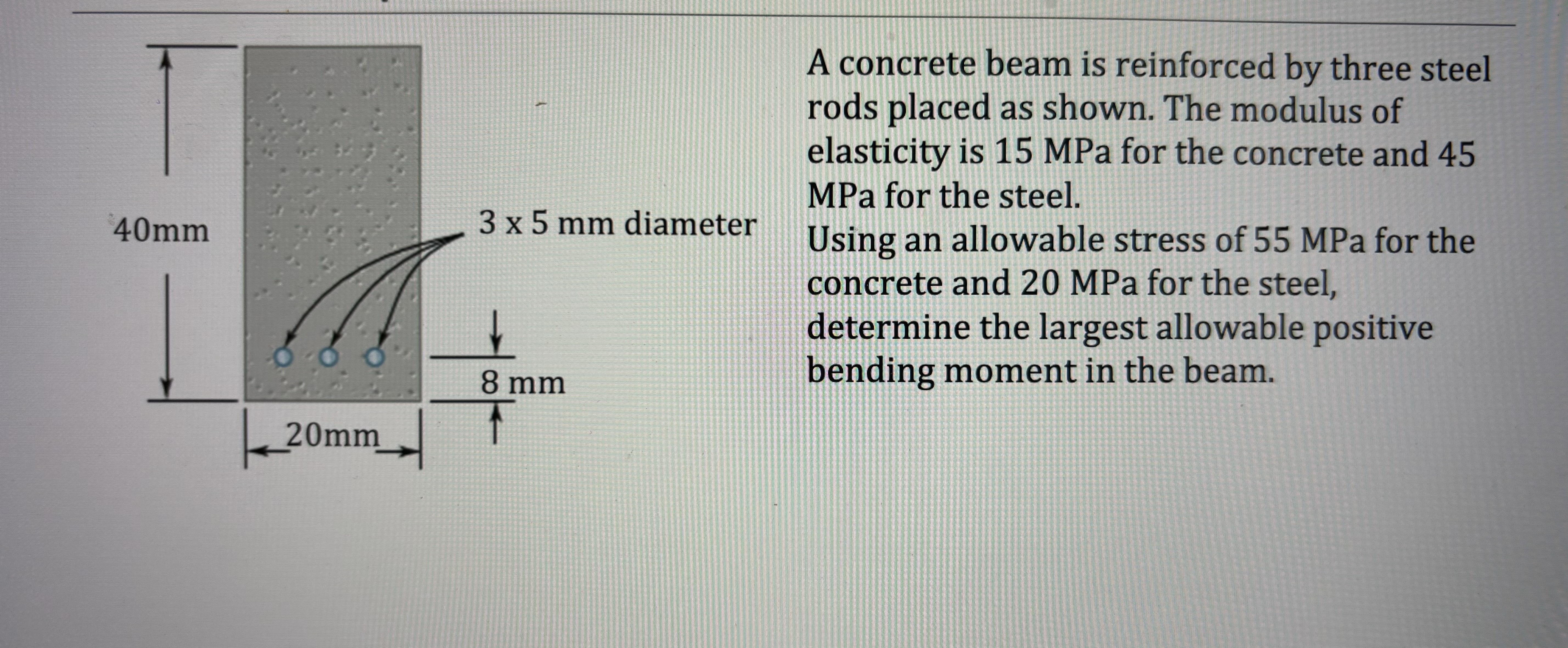 Solved A concrete beam is reinforced by the 3 ﻿Steel rods | Chegg.com