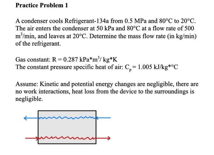Solved Practice Problem 1 A condenser cools Refrigerant-134a | Chegg.com