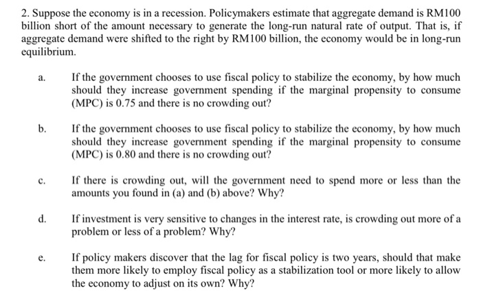 Solved 2. Suppose The Economy Is In A Recession. | Chegg.com