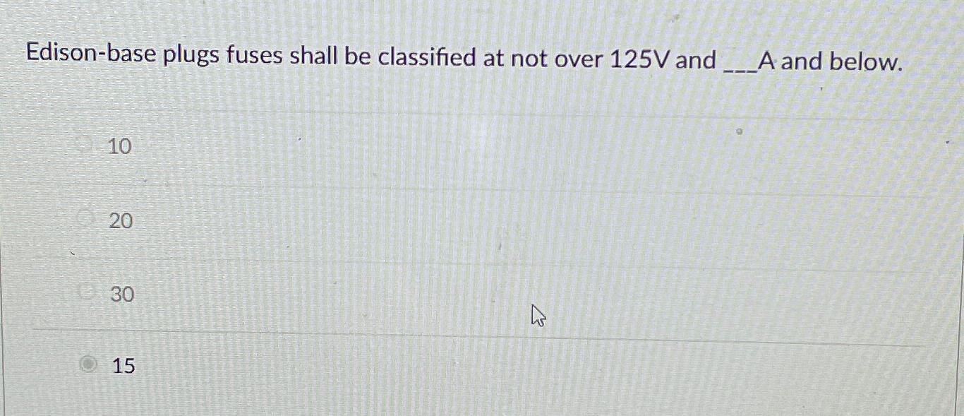 Edisonbase plugs fuses shall be classified at not