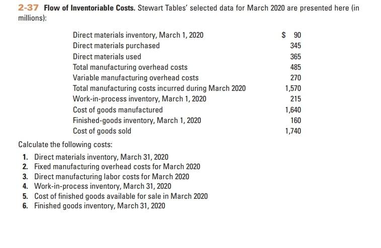 SOLVED STEWART TABLES SELECTED DATA FOR MARCH 2020 ARE visual data 6