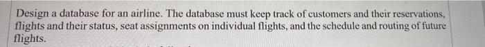 Solved Design a database for an airline. The database must | Chegg.com