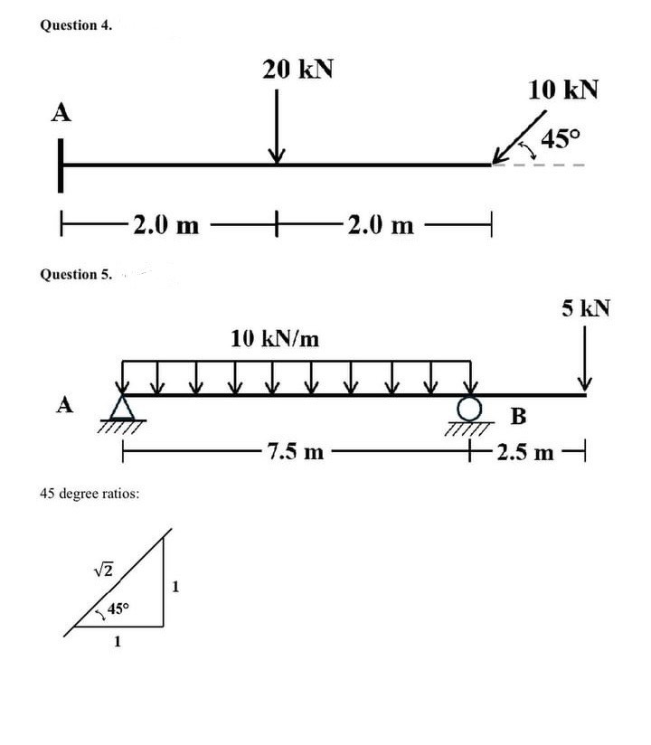 Solved Draw the axial, shear, moment and deflected shape | Chegg.com