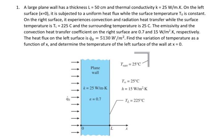 Solved A large plane wall has a thickness L=50 cm and | Chegg.com