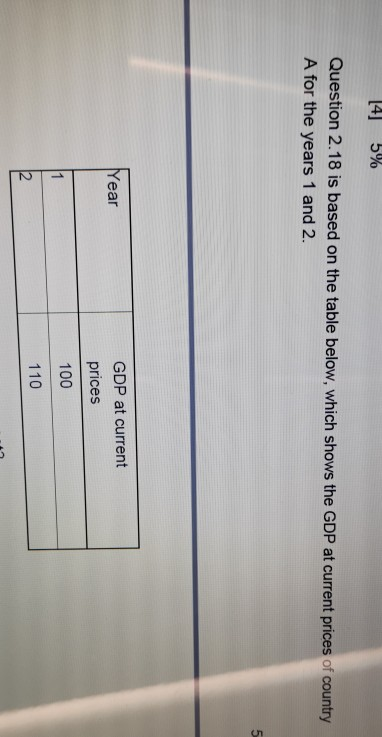 Solved Consider the following graph to answer questions 3.13 | Chegg.com