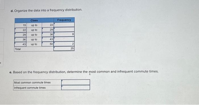 Solved The following is the number of minutes to commute | Chegg.com