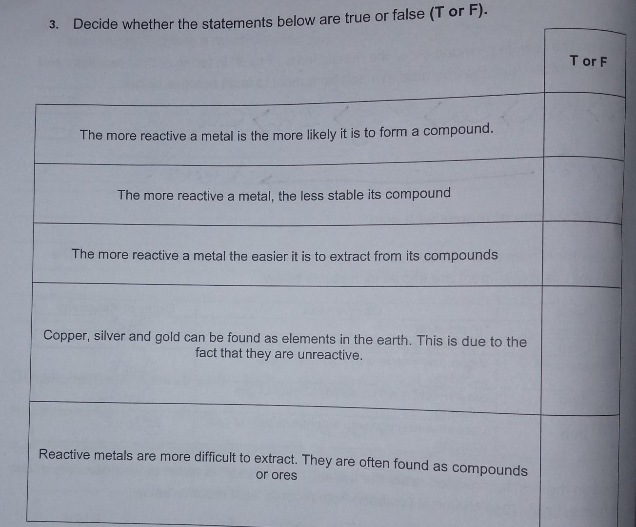 Solved 1. Write Balanced Equations For Each Of The | Chegg.com