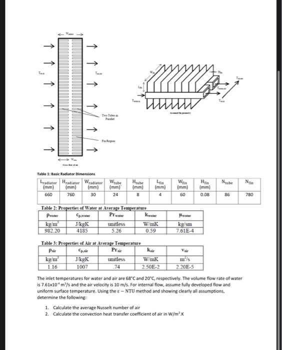 Tube Radiator Calculation Solved 1 of 3 A car radiator is modeled as shown below | Chegg.com