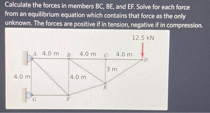 Solved Calculate The Forces In Members BC, BE, And EF. Solve | Chegg.com