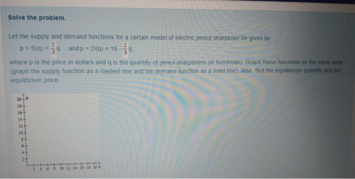 Solved Solve the problem. Let the supply and demand | Chegg.com