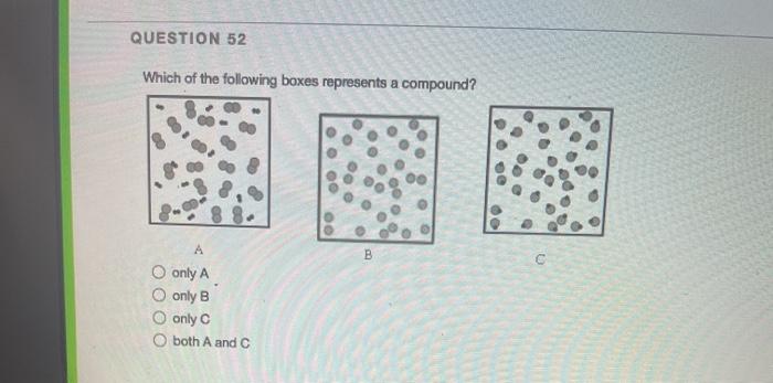 Solved QUESTION 52 Which of the following boxes represents a | Chegg.com