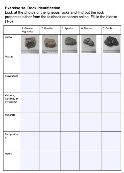 Solved Look at the photos of the igneous rocks and find out | Chegg.com