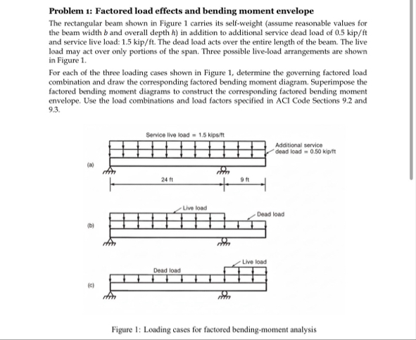 Solved Problem 1: Factored load effects and bending moment | Chegg.com