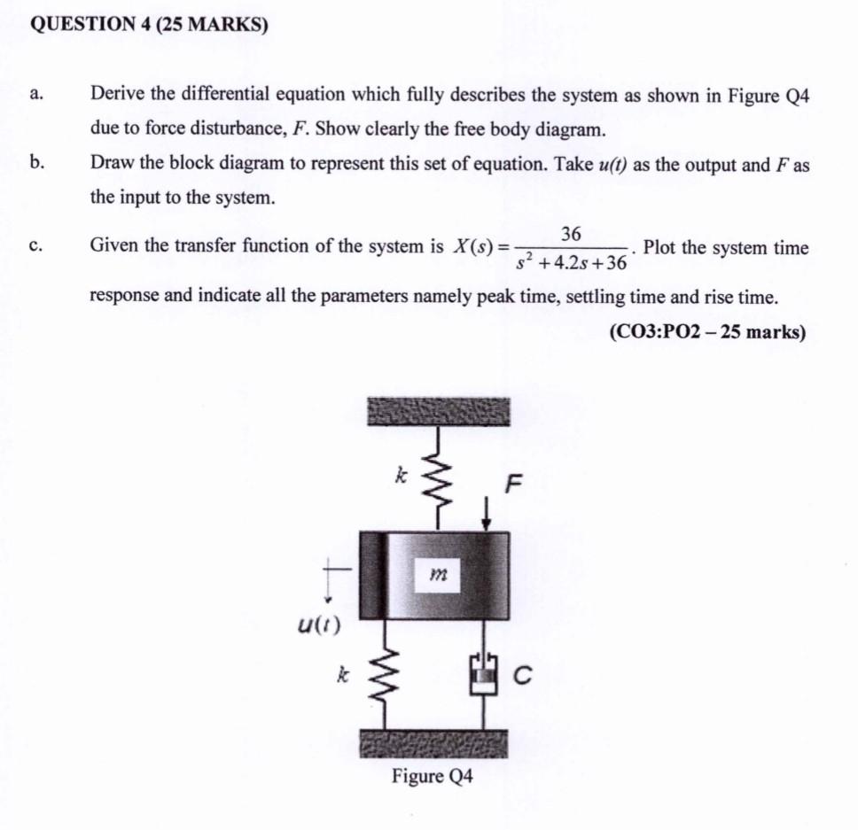 Solved QUESTION 4 (25 MARKS) a. b. Derive the differential | Chegg.com