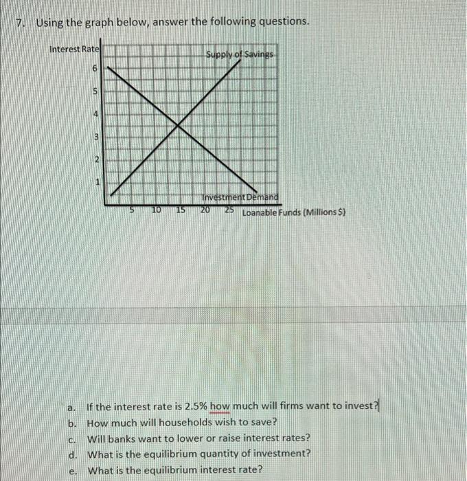 Solved 7 Using The Graph Below Answer The Following