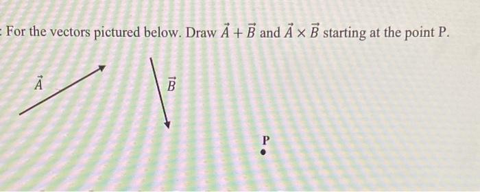Solved For the vectors pictured below. Draw A+B and A×B | Chegg.com