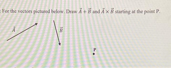 Solved For The Vectors Pictured Below. Draw A+B And A×B | Chegg.com