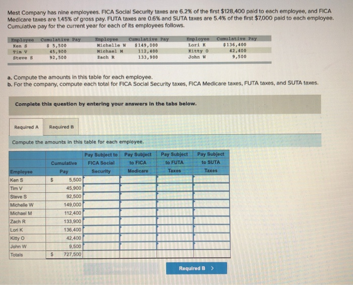 Verité Research on Twitter: Based on 2018 numbers, #maternityleave  benefits are estimated to cost 4.2 Bn annually The cost of MLBs amounts to  0.25% of #taxrevenue In comparison, #Samurdhi amounts to 2.3%