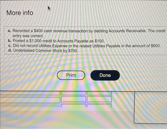 Solved a. Recorded a $400 cash revenue transaction by | Chegg.com