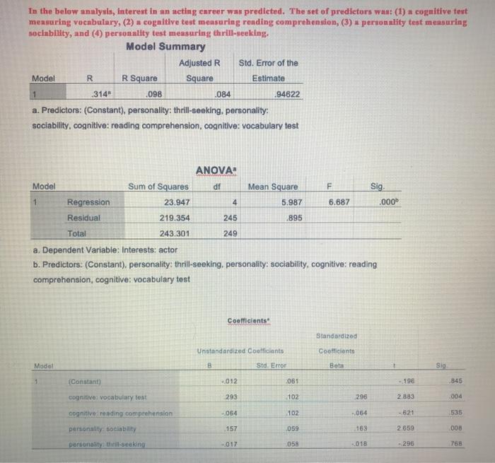 Solved Using the spss output below, answer these 5 | Chegg.com
