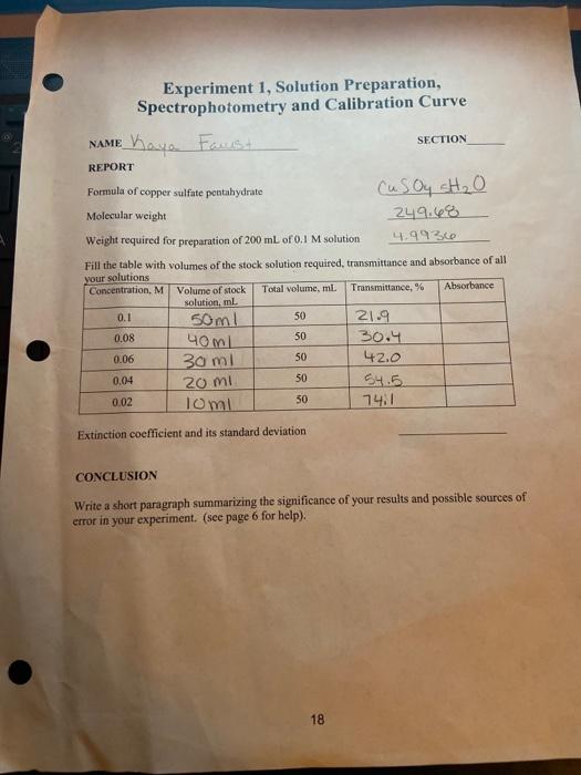 Solved Experiment 1, Solution Preparation, Spectrophotometry | Chegg.com