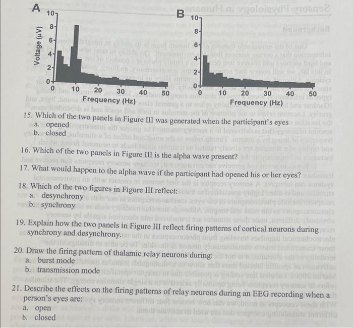 Solved 15. Which of the two panels in Figure III was | Chegg.com