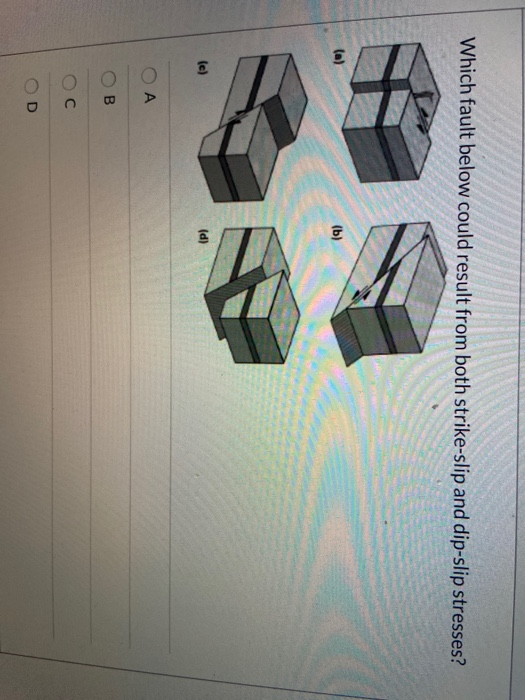 Which Fault Below Could Result From Both Strike Slip And Dip Slip Stresses