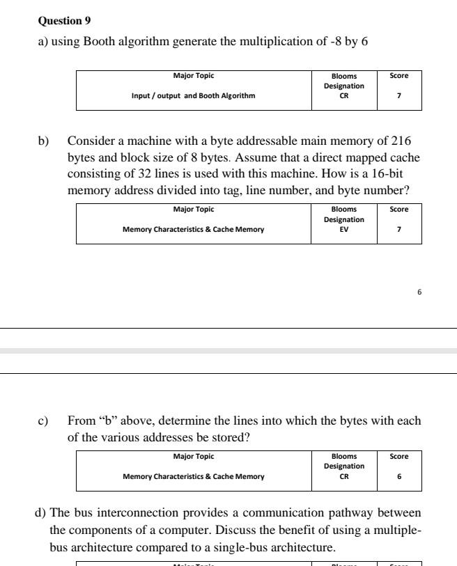 solved-question-9-a-using-booth-algorithm-generate-the-chegg