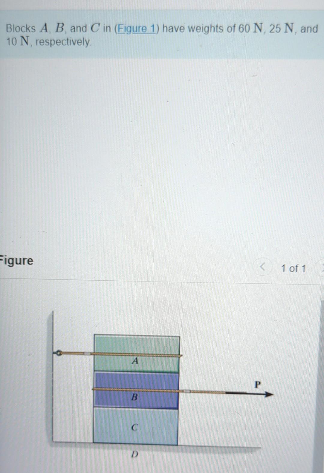 Solved Blocks A,B, And C In (Figure 1) Have Weights Of 60 | Chegg.com