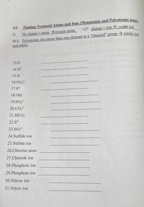 Solved A2: Naming Nommeral Atoms and Ions (Monatomic and | Chegg.com