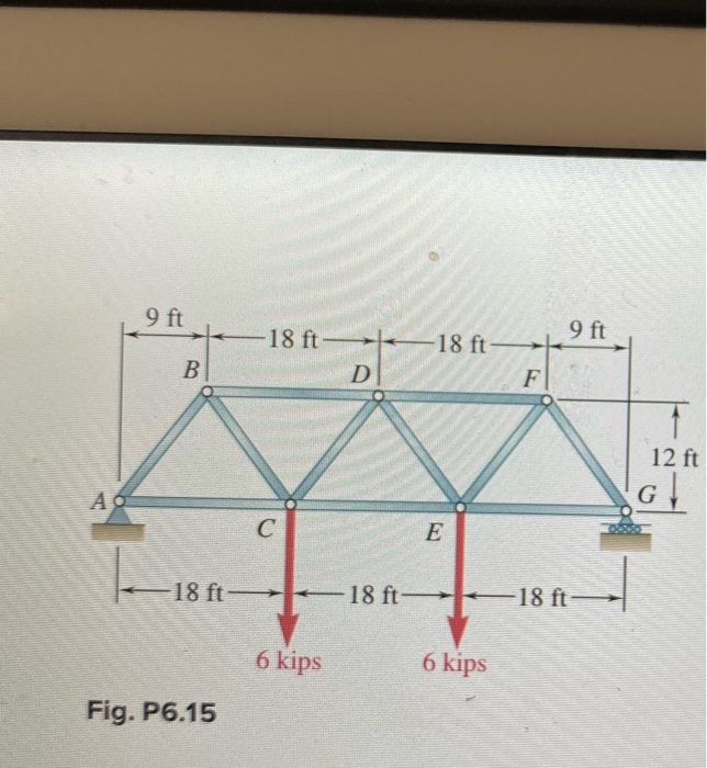 Solved 6.15 Determine the force in each member of the Warren | Chegg.com