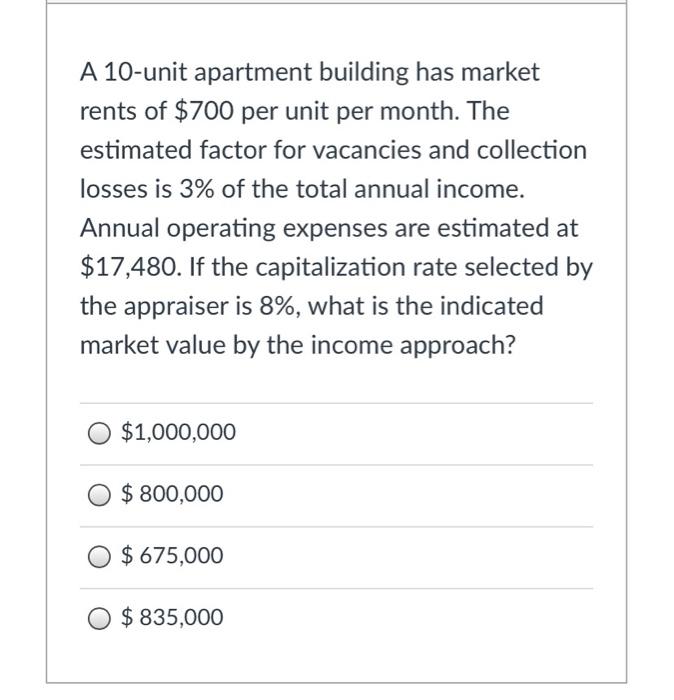 Solved A 10-unit apartment building has market rents of $700 | Chegg.com