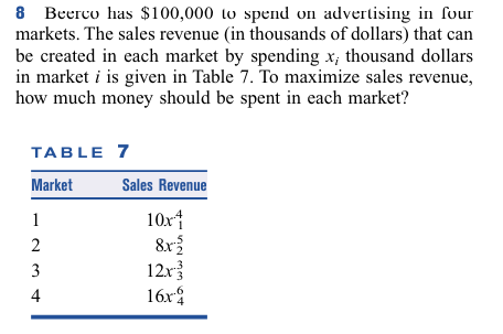 Solved please solve it by using lingo and share the | Chegg.com