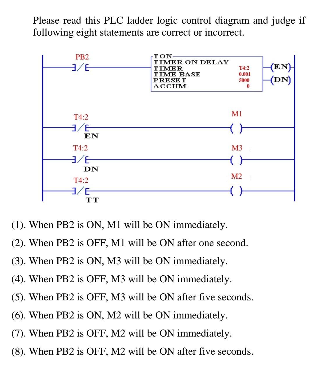 Solved Correct or Incorrect, and briefly explain | Chegg.com