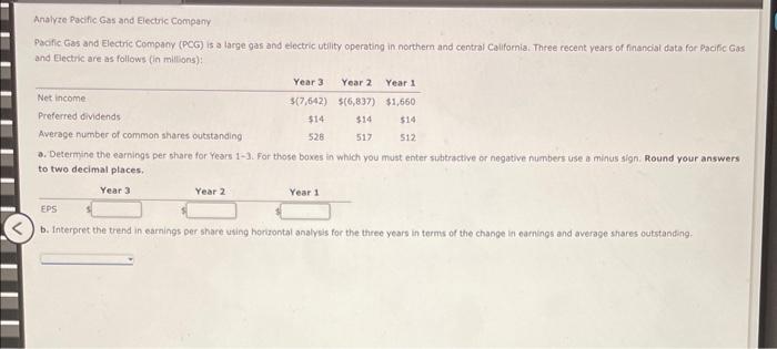 Solved Analyze Pacific Gas And Electric Company Pacific Gas | Chegg.com