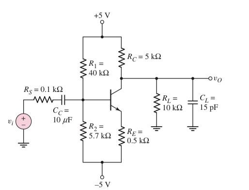 Solved Objective: Determine the midband gain, corner | Chegg.com