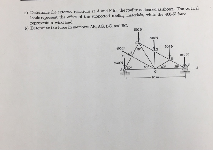 Solved Example 13 The Snow Load On The Roof Truss Shown I Chegg Com