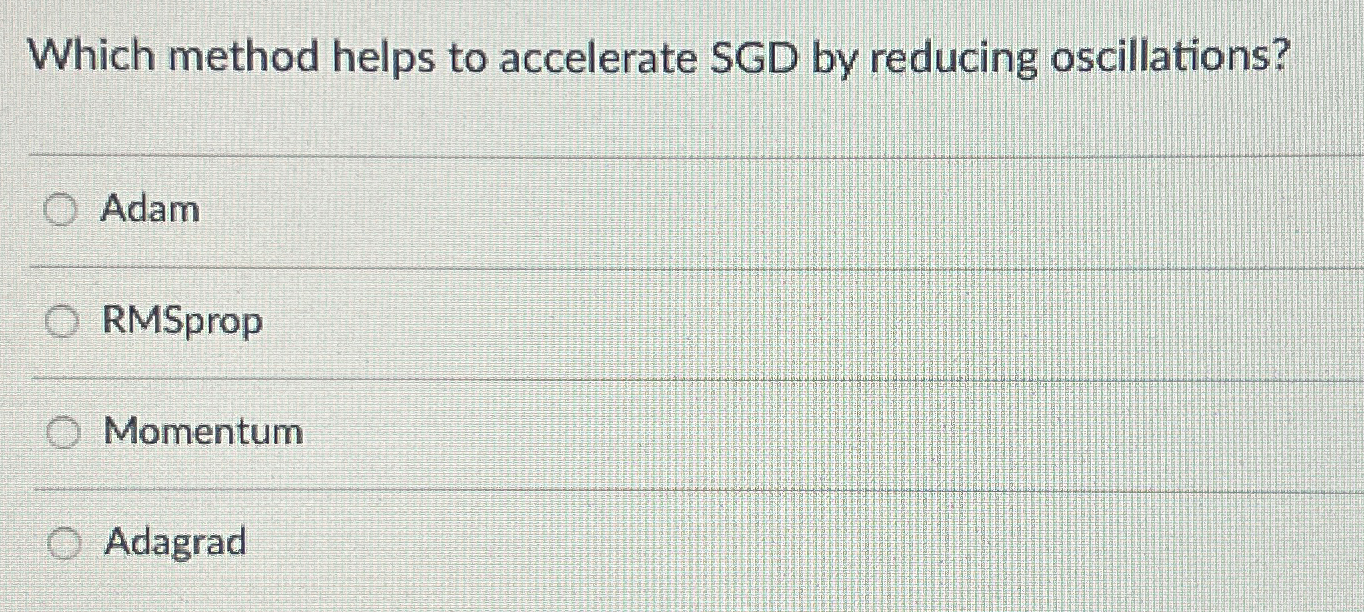 Solved Which method helps to accelerate SGD by reducing | Chegg.com