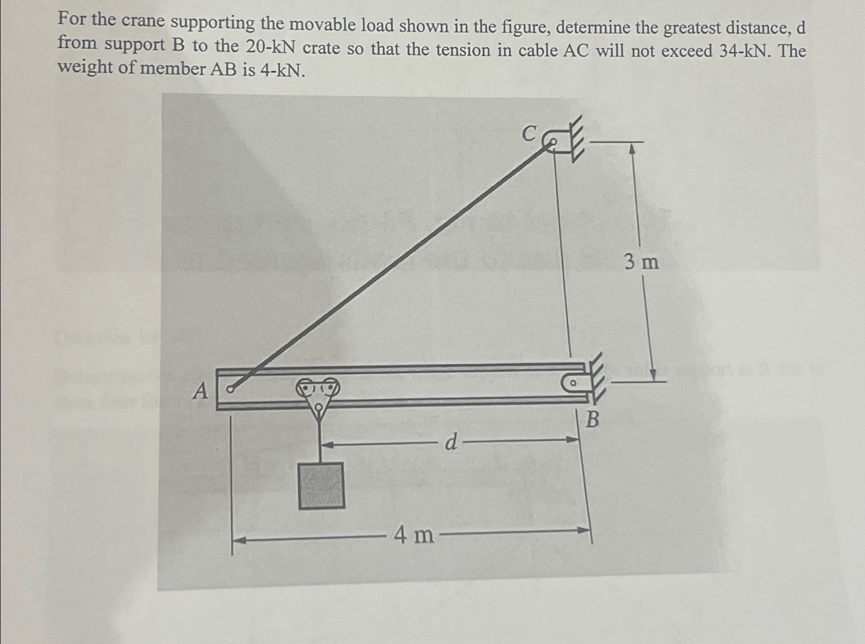 Solved For the crane supporting the movable load shown in | Chegg.com