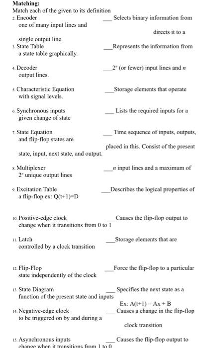 Solved Matching: Match each of the given to its definition | Chegg.com