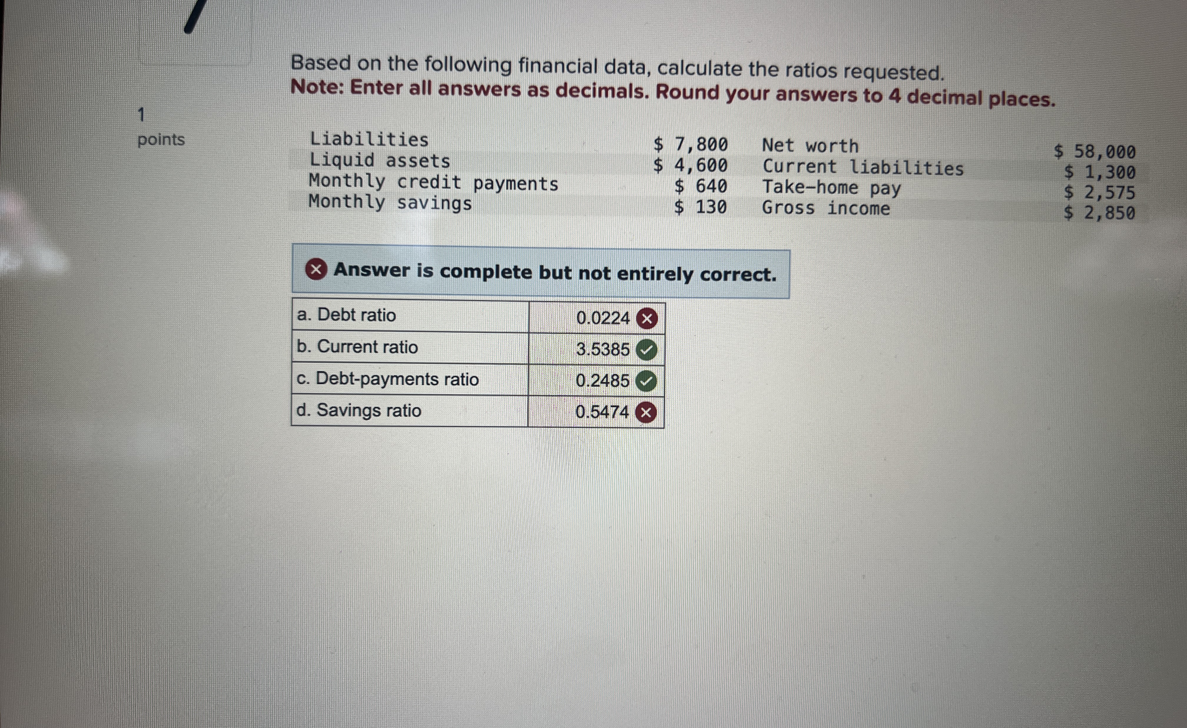 Solved What is the debt ratio and savings ratio | Chegg.com